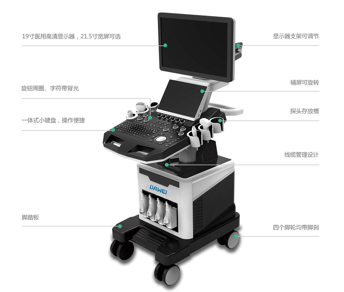 國產彩色多普勒配置